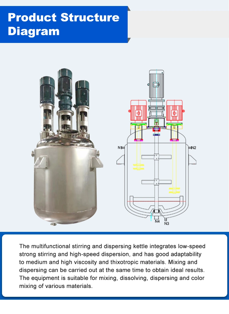 High and Low Speed Polymerization Reactor for The Production of Hot Melt Adhesives