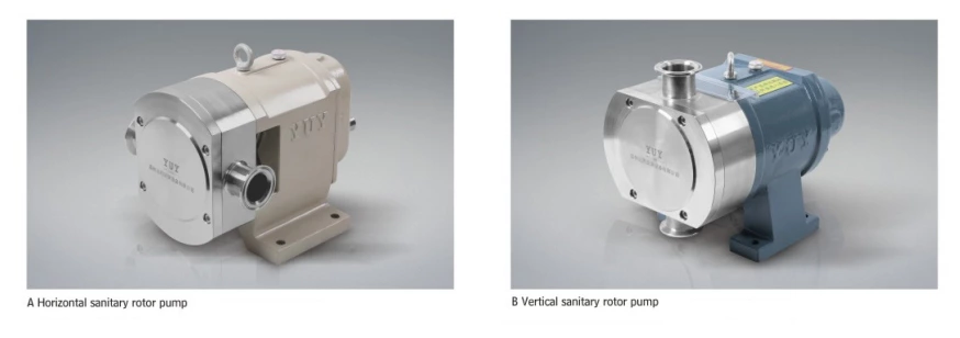 Rotor Pump + Explosion Proof Device