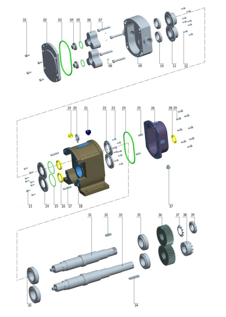 Rotor Pump + Explosion Proof Device